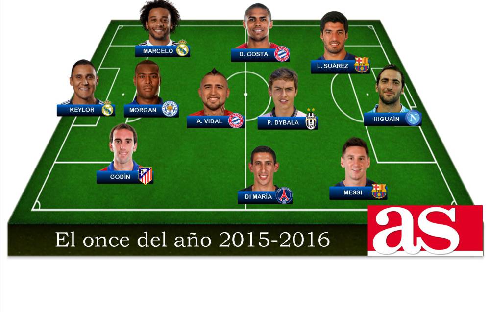 El equipo ideal de futbolistas latinoamericanos durante la temporada europea 2015-2016, según el diario español 'AS', de Madrid (foto AS.com).