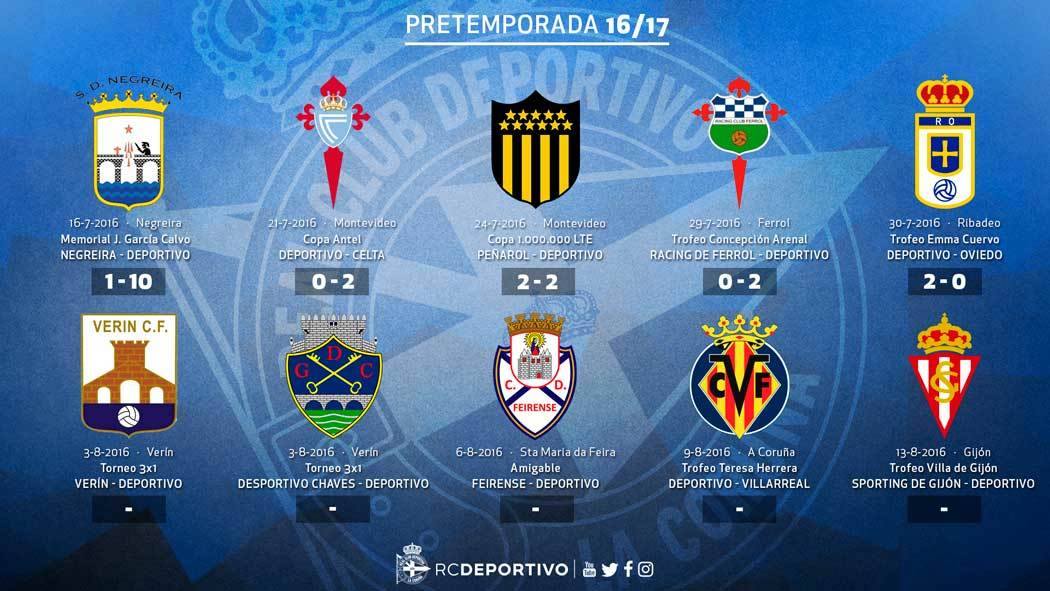 El Deportivo La Coruña ya cumplió cinco de los 10 amistosos programados durante la pretemporada, con vistas a la siguiente Liga española 2016-2017 (Facebook del Deportivo La Coruña). 