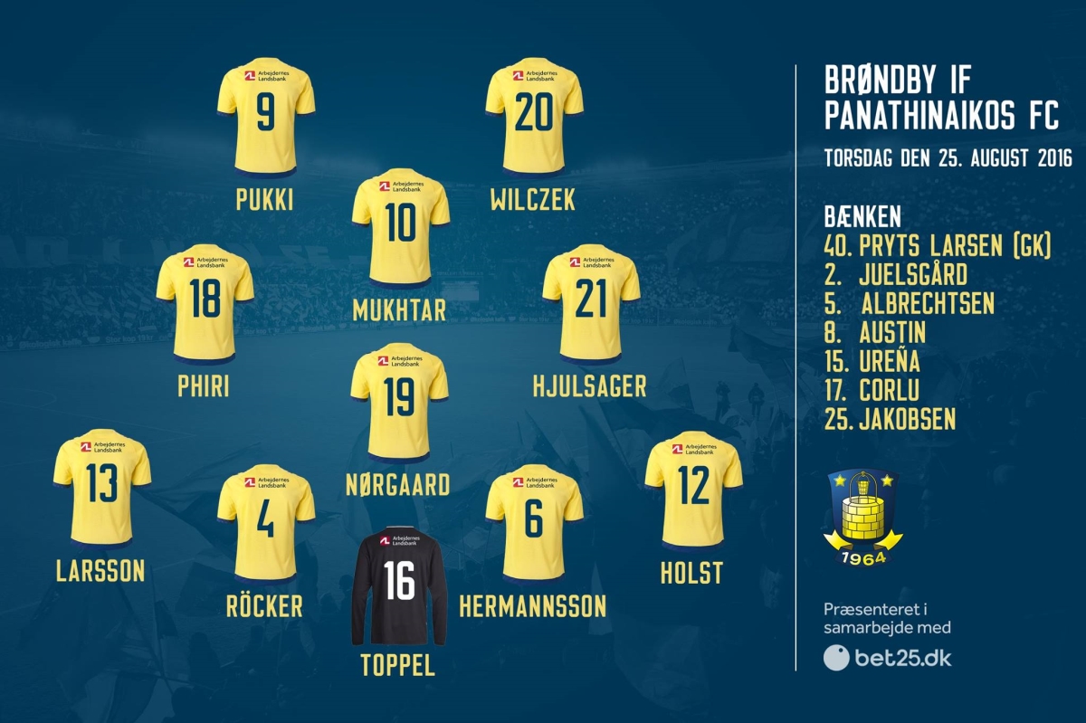 El atacante tico Marco Ureña fue convocado en la lista de suplentes del Brondby danés, con la camiseta número 15, con vistas al juego ante el Panathinaikos FC, de Grecia, que se jugó este 25 de agosto por la 'Europa League" (Facebook del Brondby IF).