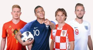 Europa es la gran vencedora del Mundial de Rusia