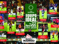 Repaso a las mejores figuras del Clausura 2020
