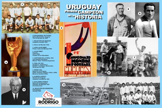 Mundial 1930: El triunfo de la garra uruguaya