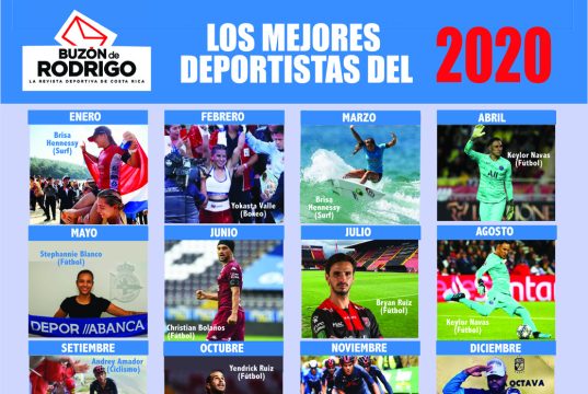 Los mejores atletas ticos del 2020