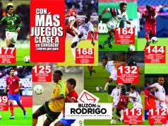 Con más juegos de clase A en la Concacaf