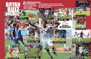Los 17 años de Bryan Ruiz en la Selección de Costa Rica
