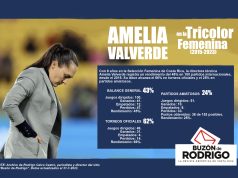 Amelia Valverde finaliza largo ciclo en la Selección Femenina