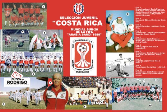 Proeza de los “Carasucias” de Juan José Gámez hacia el Mundial Juvenil 1989