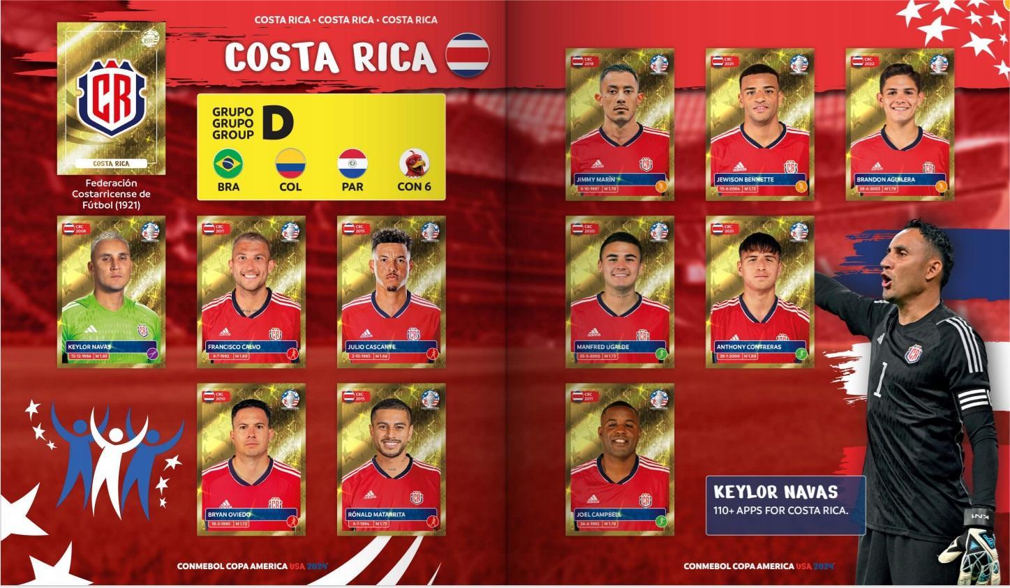 Costa Rica presente en el álbum de la Copa América 2024 - Buzón de Rodrigo