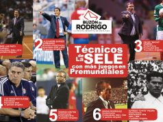 Técnicos de la “Sele” en Premundiales y Mundiales