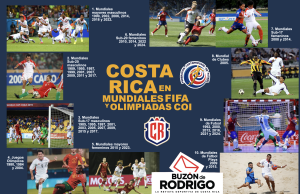 Costa Rica en Mundiales de FIFA y Juegos Olímpicos
