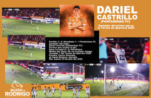 El primer gol en los torneos del fútbol de Costa Rica